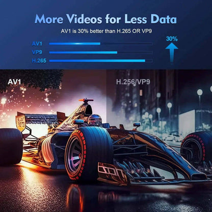 Indoor & Outdoor 4K Projector My Shop Saver