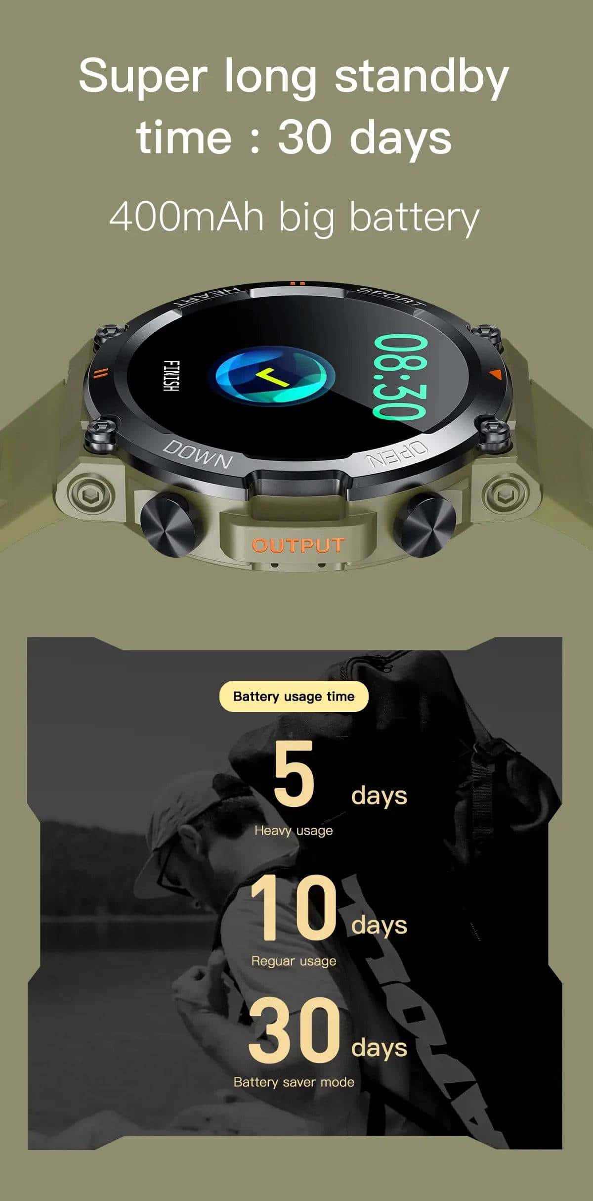 Sports Bluetooth Call Smartwatch My Shop Saver