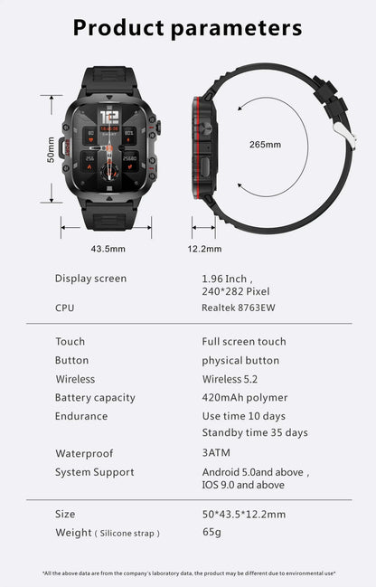 2024 Military Smart Watch - IP68 My Shop Saver